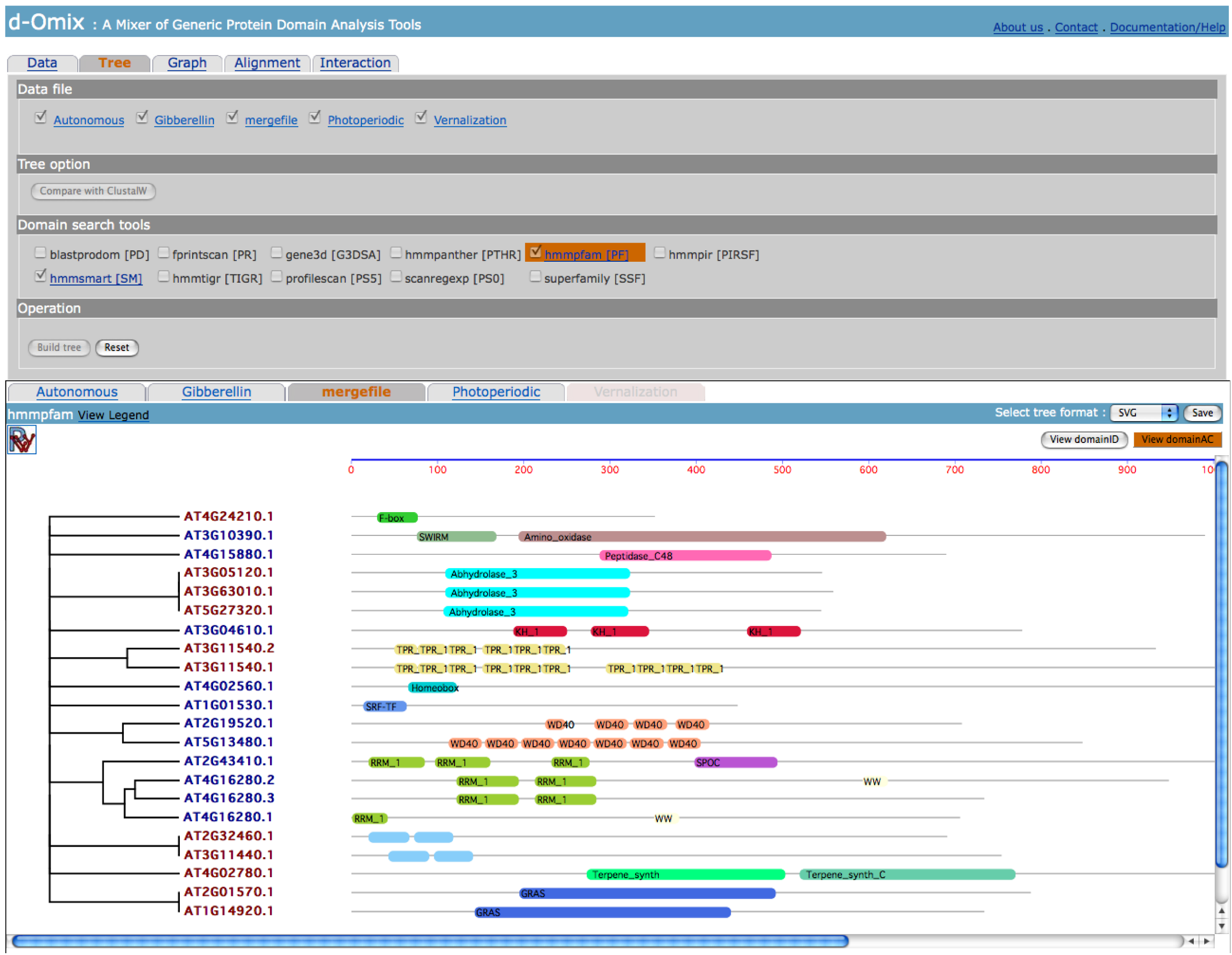 :domix-tree-result-ac.png